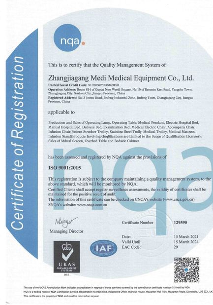 Chine ZHANGJIAGANG MEDI MEDICAL EQUIPMENT CO., LTD. certifications